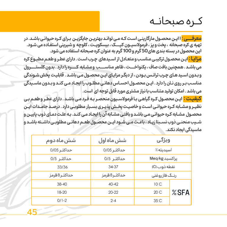 ۴۲
